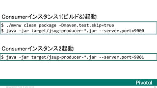 53@Copyright 2016 Pivotal. All rights reserved.
@SpringBootApplication
@EnableDiscoveryClient
@RestController
public class ConsumerApplication {
@Autowired
RestTemplate restTemplate;
@RequestMapping(path = "/")
String hello() {
String res = restTemplate
.getForObject("http://jsug-producer", String.class);
return res + " from " + url;
}
public static void main(String[] args) {/*...*/}
}
自動でRibbonを使った
インターセプタが組み込まれる
 