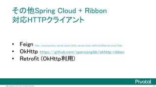 57@Copyright 2016 Pivotal. All rights reserved.
DEMO
 