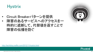 58@Copyright 2016 Pivotal. All rights reserved.
その他Spring Cloud + Ribbon
対応HTTPクライアント
• Feign http://cloud.spring.io/spring-cloud-netflix/spring-cloud-netflix.html#spring-cloud-feign
• OkHttp https://github.com/spencergibb/okhttp-ribbon
• Retrofit (OkHttp利用)
 