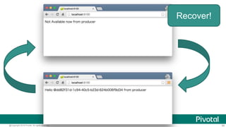 66@Copyright 2016 Pivotal. All rights reserved.
 