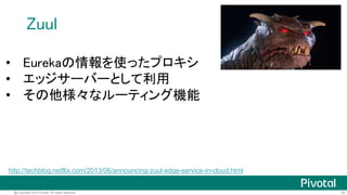 79@Copyright 2016 Pivotal. All rights reserved.
複数のHystrixストリームを集約
• Turbineを使って複数のストリームを集約可能
• Turbine + AMQP (RabbitMQ)を使った集約も可能
http://cloud.spring.io/spring-cloud-netflix/spring-cloud-netflix.html#_turbine
 