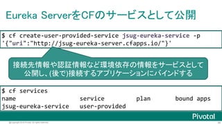 88@Copyright 2016 Pivotal. All rights reserved.
Eureka Serverのデプロイ
$ ./mvnw clean package -Dmaven.test.skip=true
$ cf push jsug-eureka-server -p target/*.jar
http://jsug-eureka-server.cfapps.io/
jarをcf pushするだけ
 