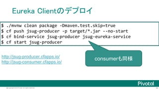 92@Copyright 2016 Pivotal. All rights reserved.
Eureka Clientのデプロイ
eureka.client.service-url.defaultZone=
${vcap.services.jsug-eureka-service.credentials.uri}/eureka/
eureka.instance.hostname=
${vcap.application.uris[0]}
eureka.instance.metadata-map.instanceId=
${vcap.application.instance_id}
eureka.instance.non-secure-port=80
application-cloud.properties
サービス名 cfコマンドで設定したjsonの
プロパティ名
 