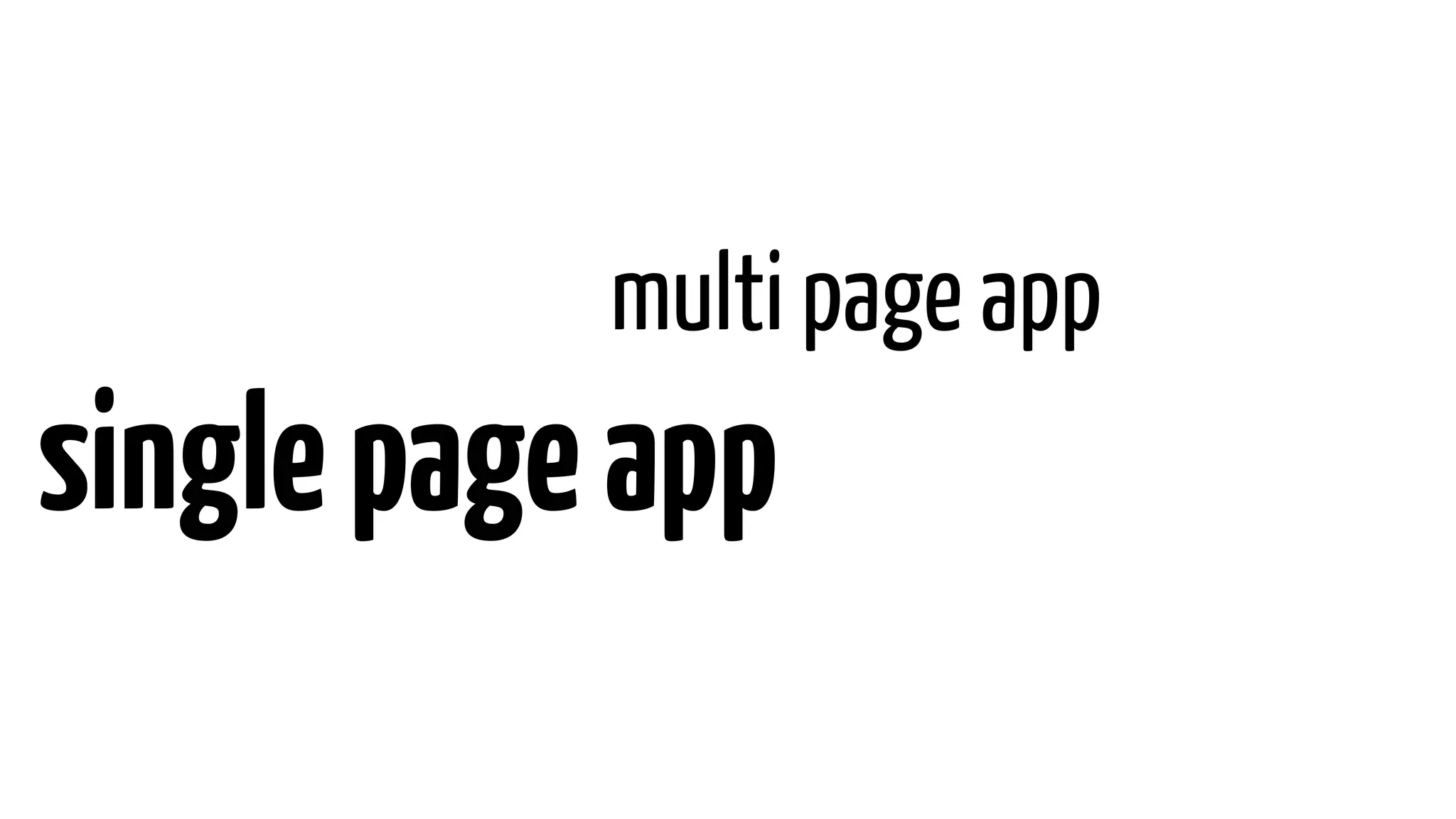 multi page app
singlepageapp