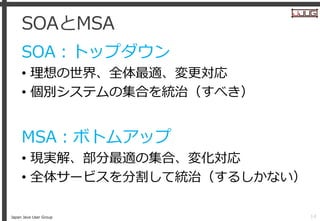 Japan Java User Group
SOAとMSA
SOA：トップダウン
• 理想の世界、全体最適、変更対応
• 個別システムの集合を統治（すべき）
MSA：ボトムアップ
• 現実解、部分最適の集合、変化対応
• 全体サービスを分割して...