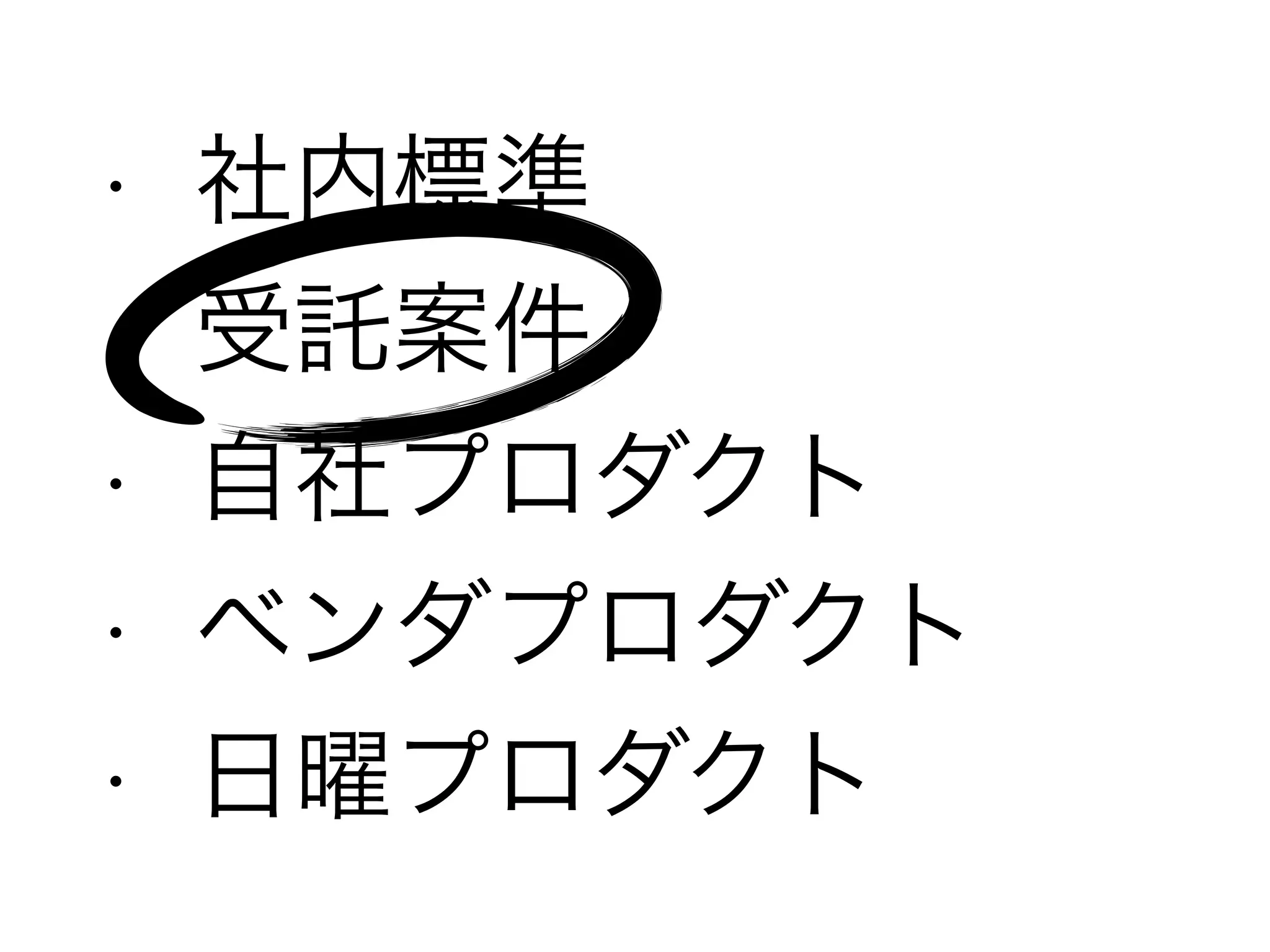 • 社内標準
• 受託案件
• 自社プロダクト
• ベンダプロダクト
• 日曜プロダクト
 