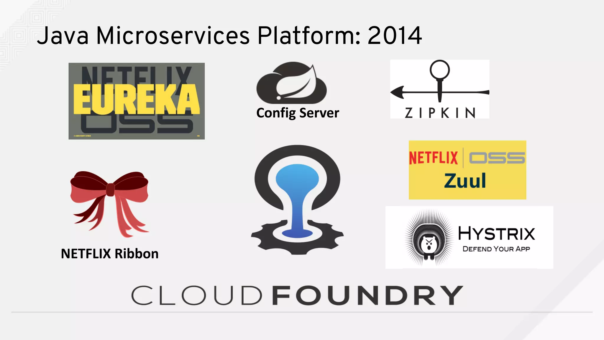 Java Microservices Platform: 2014
Config	Server
NETFLIX	Ribbon
 