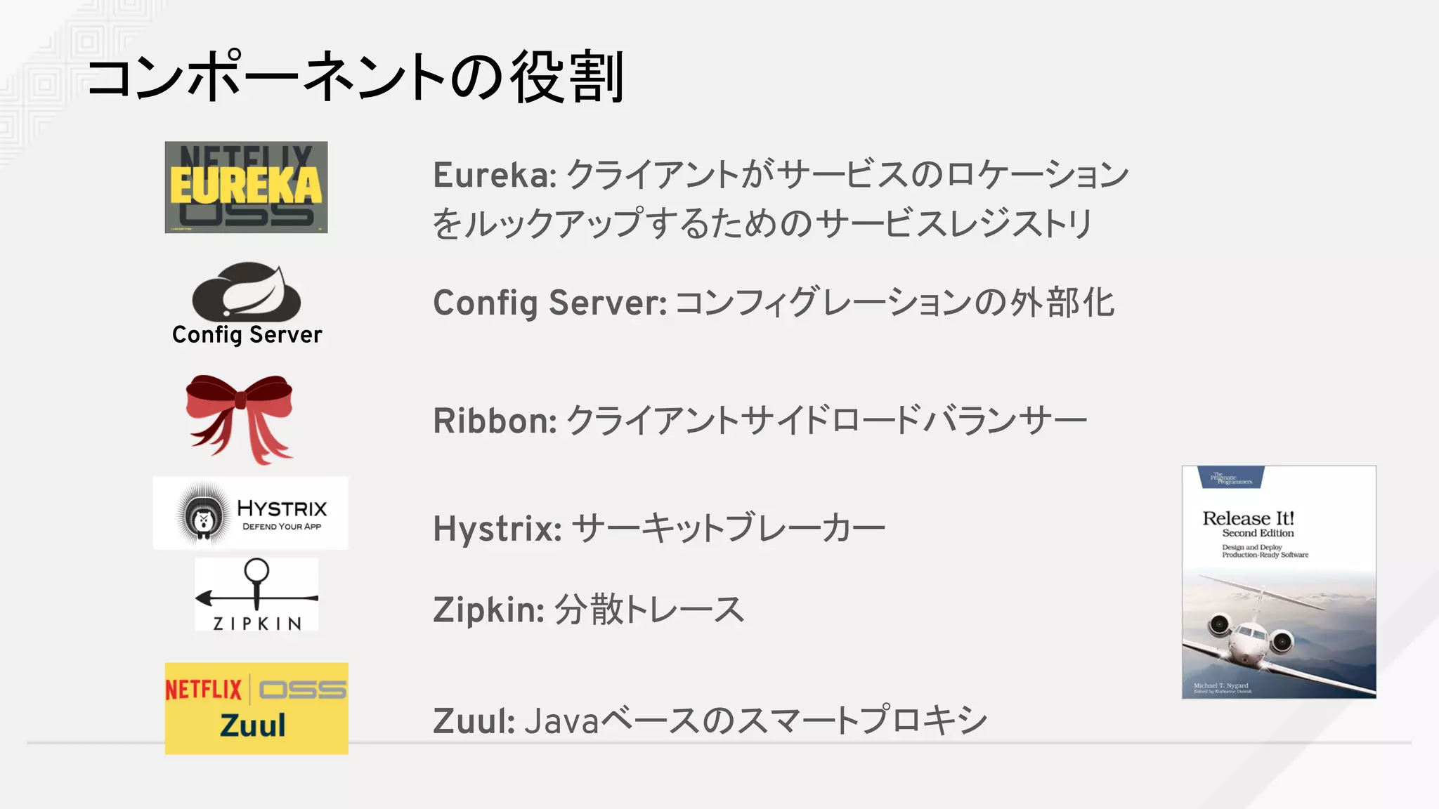コンポーネントの役割
Eureka: クライアントがサービスのロケーション
をルックアップするためのサービスレジストリ
Config Server
Zuul: Javaベースのスマートプロキシ
Ribbon: クライアントサイドロードバランサー
Hystrix: サーキットブレーカー
Config Server: コンフィグレーションの外部化
Zipkin: 分散トレース
 