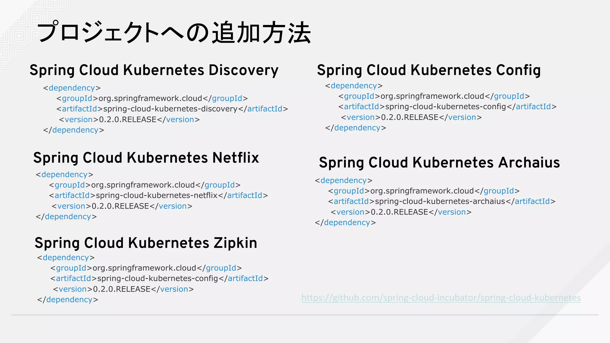 プロジェクトへの追加方法
<dependency>
<groupId>org.springframework.cloud</groupId>
<artifactId>spring-cloud-kubernetes-discovery</artifactId>
<version>0.2.0.RELEASE</version>
</dependency>
Spring Cloud Kubernetes Discovery Spring Cloud Kubernetes Config
Spring Cloud Kubernetes ArchaiusSpring Cloud Kubernetes Netflix
Spring Cloud Kubernetes Zipkin
https://github.com/spring-cloud-incubator/spring-cloud-kubernetes
<dependency>
<groupId>org.springframework.cloud</groupId>
<artifactId>spring-cloud-kubernetes-config</artifactId>
<version>0.2.0.RELEASE</version>
</dependency>
<dependency>
<groupId>org.springframework.cloud</groupId>
<artifactId>spring-cloud-kubernetes-archaius</artifactId>
<version>0.2.0.RELEASE</version>
</dependency>
<dependency>
<groupId>org.springframework.cloud</groupId>
<artifactId>spring-cloud-kubernetes-netflix</artifactId>
<version>0.2.0.RELEASE</version>
</dependency>
<dependency>
<groupId>org.springframework.cloud</groupId>
<artifactId>spring-cloud-kubernetes-config</artifactId>
<version>0.2.0.RELEASE</version>
</dependency>
 