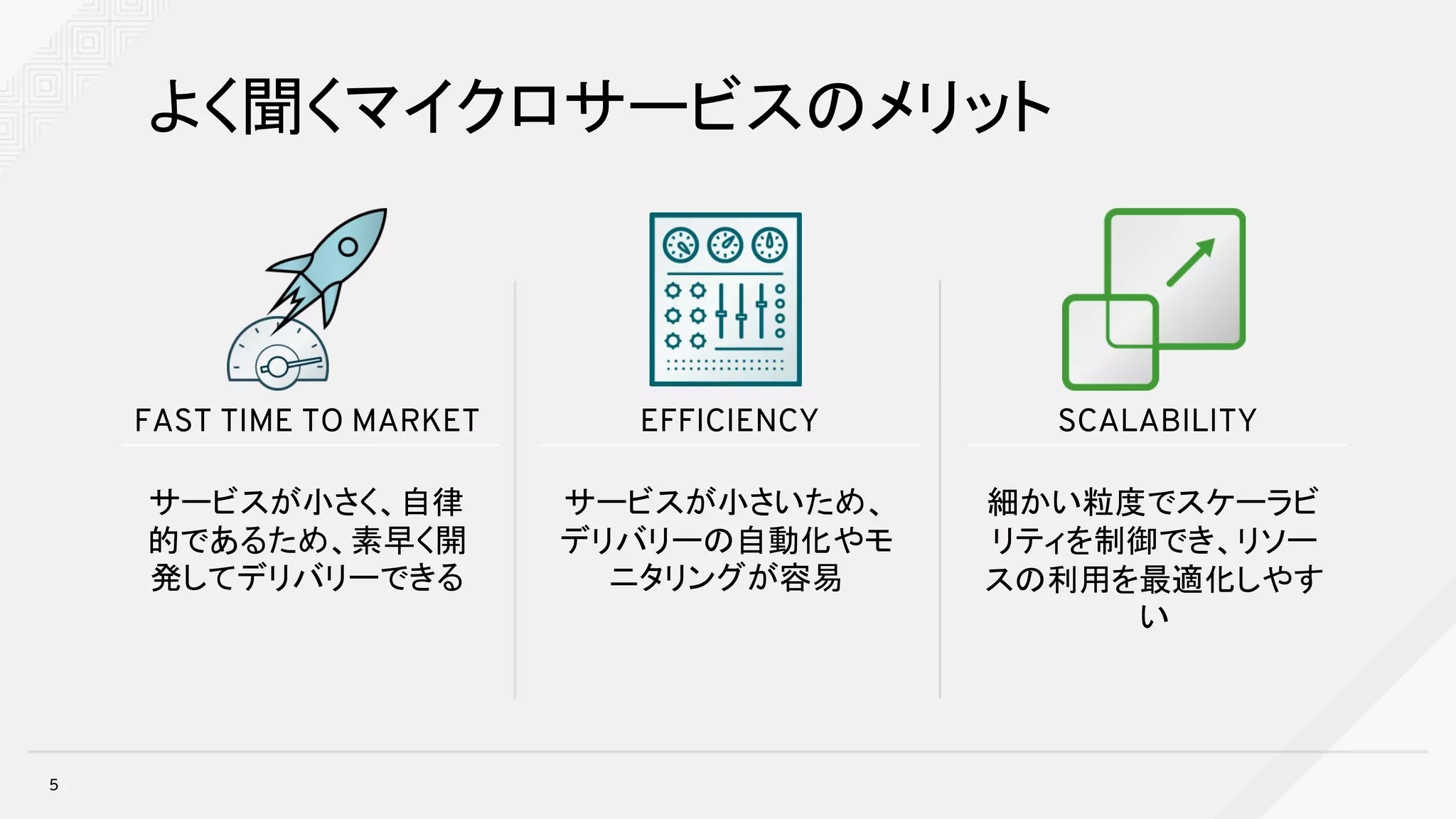 サービスが小さく、自律
的であるため、素早く開
発してデリバリーできる
サービスが小さいため、
デリバリーの自動化やモ
ニタリングが容易
細かい粒度でスケーラビ
リティを制御でき、リソー
スの利用を最適化しやす
い
SCALABILITY
よく聞くマイクロサービスのメリット
FAST TIME TO MARKET EFFICIENCY
5
 