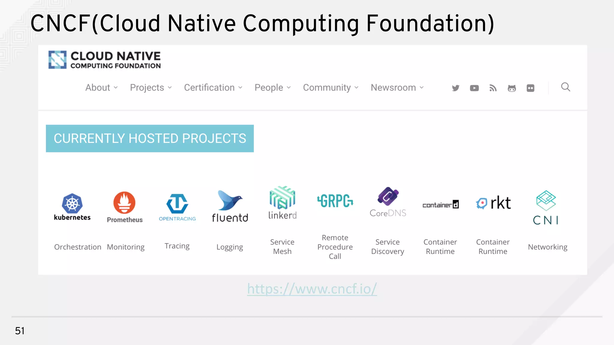 CNCF(Cloud Native Computing Foundation)
51
https://www.cncf.io/
 