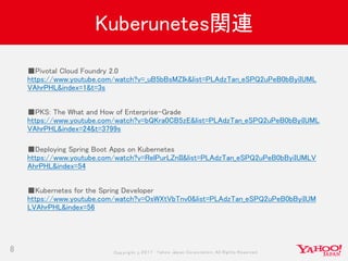 Copyrig ht © 2017 Yahoo Japan Corporation. All Rig hts Reserved.
Kuberunetes関連
8
■Pivotal Cloud Foundry 2.0
https://www.youtube.com/watch?v=_uB5bBsMZIk&list=PLAdzTan_eSPQ2uPeB0bByiIUML
VAhrPHL&index=1&t=3s
■PKS: The What and How of Enterprise-Grade
https://www.youtube.com/watch?v=bQKra0CB5zE&list=PLAdzTan_eSPQ2uPeB0bByiIUML
VAhrPHL&index=24&t=3799s
■Deploying Spring Boot Apps on Kubernetes
https://www.youtube.com/watch?v=RelPurLZnII&list=PLAdzTan_eSPQ2uPeB0bByiIUMLV
AhrPHL&index=54
■Kubernetes for the Spring Developer
https://www.youtube.com/watch?v=OsWXtVbTnv0&list=PLAdzTan_eSPQ2uPeB0bByiIUM
LVAhrPHL&index=56
 