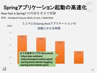 26
Springアプリケーション起動の高速化
How Fast is Spring? の内容を手元で実験
環境：MacBook Pro(Late 2016) 13-inch / 16GB RAM
2.2847
2.1063
1.8157
1.0126
0
0.5
1
1.5
2
2.5
ミニマムなSpring Bootアプリケーションの
起動にかかる時間
(sec)
以下の依存ライブラリをexclude
・hibernate-validator
・netty-transport-native-epoll
・spring-boot-starter-logging
・spring-boot-starter-json
 