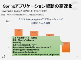27
Springアプリケーション起動の高速化
How Fast is Spring? の内容を手元で実験
環境：MacBook Pro(Late 2016) 13-inch / 16GB RAM
2.2847
2.1063
1.8157
1.0126
0
0.5
1
1.5
2
2.5
ミニマムなSpring Bootアプリケーションの
起動にかかる時間
(sec)
以下の起動オプションを設定
-XX:+AlwaysPreTouch
-noverify
-XX:TieredStopAtLevel=1
-Djava.security.egd=file:/dev/./urandom/
-Dspring.jmx.enabled=false
-Dspring.config.location=
file:./src/main/resources/application.properties
 