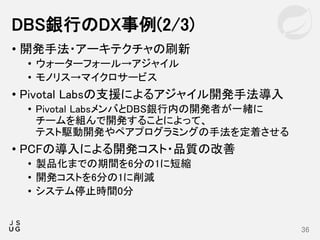 • 開発手法・アーキテクチャの刷新
• ウォーターフォール→アジャイル
• モノリス→マイクロサービス
• Pivotal Labsの支援によるアジャイル開発手法導入
• Pivotal LabsメンバとDBS銀行内の開発者が一緒に
チームを組んで開発することによって、
テスト駆動開発やペアプログラミングの手法を定着させる
• PCFの導入による開発コスト・品質の改善
• 製品化までの期間を6分の1に短縮
• 開発コストを6分の1に削減
• システム停止時間0分
DBS銀行のDX事例(2/3)
36
 