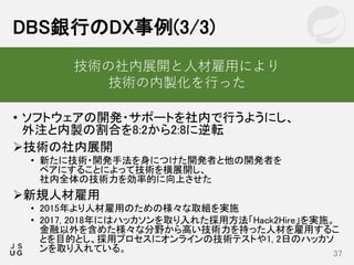 • ソフトウェアの開発・サポートを社内で行うようにし、
外注と内製の割合を8:2から2:8に逆転
技術の社内展開
• 新たに技術・開発手法を身につけた開発者と他の開発者を
ペアにすることによって技術を横展開し、
社内全体の技術力を効率的に向上させた
新規人材雇用
• 2015年より人材雇用のための様々な取組を実施
• 2017, 2018年にはハッカソンを取り入れた採用方法「Hack2Hire」を実施。
金融以外を含めた様々な分野から高い技術力を持った人材を雇用するこ
とを目的とし、採用プロセスにオンラインの技術テストや1, 2日のハッカソ
ンを取り入れている。
DBS銀行のDX事例(3/3)
37
技術の社内展開と人材雇用により
技術の内製化を行った
 