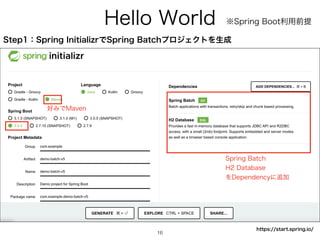 )FMMP8PSME
16
4QSJOH#BUDI
)%BUBCBTF
Λ%FQFOEFODZʹ௥Ճ
IUUQTTUBSUTQSJOHJP
޷ΈͰ.BWFO
4UFQɿ4QSJOH*OJUJBMJ[SͰ4QSJOH#BUDIϓϩδΣΫτΛੜ੒
˞4QSJOH#PPUར༻લఏ
 