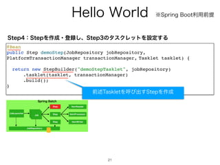 )FMMP8PSME
21
@Bea
n

public Step demoStep(JobRepository jobRepository,
PlatformTransactionManager transactionManager, Tasklet tasklet)
{

return new StepBuilder(demoStepTasklet, jobRepository
)

.tasklet(tasklet, transactionManager
)

.build()
;

}

4UFQɿ4UFQΛ࡞੒ɾొ࿥͠ɺ4UFQͷλεΫϨοτΛઃఆ͢Δ
˞4QSJOH#PPUར༻લఏ
લड़5BTLMFUΛ‫ͼݺ‬ग़͢4UFQΛ࡞੒
 