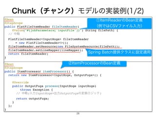 $IVOLʢνϟϯΫʣϞσϧͷ࣮૷ྫ 
28
@Bea
n

@StepScop
e

public FlatFileItemReader fileItemReader
(

@Value(#{jobParameters['inputFile']}) String filePath) {
// தུ
FlatFileItemReaderInputHoge fileItemReade
r

= new FlatFileItemReader()
;

fileItemReader.setResource(new FileSystemResource(filePath))
;

fileItemReader.setLineMapper(lineMapper)
;

return fileItemReader
;

}

@Bea
n

@StepScop
e

public ItemProcessor itemProcessor()
{

return new ItemProcessorInputHoge, OutputFuga()
{

@Overrid
e

public OutputFuga process(InputHoge inputHoge
)

throws Exception
{

// தུ(ೖྗInputHogeग़ྗOutputFugaͷม‫׵‬ϩδοΫ
)

return outputFuga
;

}

}
;

}
ᶃ*UFN3FBEFSͷ#FBOఆٛ
ʢྫͰ͸$47ϑΝΠϧೖྗʣ
ᶄ*UFN1SPDFTTPSͷ#FBOఆٛ
4QSJOH#BUDIఏ‫ڙ‬Ϋϥεʹઃఆద༻
 