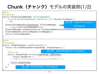 $IVOLʢνϟϯΫʣϞσϧͷ࣮૷ྫ 
29
@Bea
n

@StepScop
e

public FlatFileItemReader fileItemReader
(

@Value(#{jobParameters['inputFile']}) String filePath) {
// தུ
FlatFileItemReaderInputHoge fileItemReade
r

= new FlatFileItemReader()
;

fileItemReader.setResource(new FileSystemResource(filePath))
;

fileItemReader.setLineMapper(lineMapper)
;

return fileItemReader
;

}

@Bea
n

@StepScop
e

public ItemProcessor itemProcessor()
{

return new ItemProcessorInputHoge, OutputFuga()
{

@Overrid
e

public OutputFuga process(InputHoge inputHoge
)

throws Exception
{

// தུ(ೖྗInputHogeग़ྗOutputFugaͷม‫׵‬ϩδοΫ
)

return outputFuga
;

}

}
;

}
Ճ޻લʢ*UFN3FBEFS͔ΒͷJOQVUʣ
Ճ޻‫ޙ‬ʢ*UFN8SJUFS΁ͷPVUQVUʣ
Ճ޻લʢ*UFN1SPDFTTPS΁
ͷPVUQVUʣ
 
