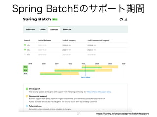 4QSJOH#BUDIͷαϙʔτ‫ؒظ‬
37 IUUQTTQSJOHJPQSPKFDUTTQSJOHCBUDITVQQPSU
 