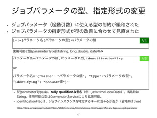 δϣϒύϥϝʔλͷ‫ܕ‬ɺࢦఆ‫ࣜܗ‬ͷมߋ
47
[+|-]ύϥϝʔλ໊(ύϥϝʔλͷ‫=)ܕ‬ύϥϝʔλͷ஋
ύϥϝʔλ໊=ύϥϝʔλͷ஋,ύϥϝʔλͷ‫ܕ‬,identificationFla
g

o
r

ύϥϝʔλ໊='{value: ύϥϝʔλͷ஋, “type:ύϥϝʔλͷ‫ܕ‬,
identifying: “boolean஋”}’
7
7
w δϣϒύϥϝʔλʢ‫ى‬ಈҾ਺ʣʹ࢖͑Δ‫ܕ‬ͷ੍໿͕؇࿨͞Εͨ
w δϣϒύϥϝʔλͷࢦఆ‫ܕ͕ࣜܗ‬ͷվળʹ߹Θͤͯ‫ݟ‬௚͞Εͨ
IUUQTEPDTTQSJOHJPTQSJOHCBUDIEPDTSFGFSFODFIUNMXIBUTOFXIUNMTVQQPSUGPSBOZUZQFBTBKPCQBSBNFUFS
࢖༻Մೳͳ‫ܕ‬ QBSBNFUFS5ZQF ͸TUSJOH MPOH EPVCMF EBUFͷΈ
w ‫ܕ‬ QBSBNFUFS5ZQF ͸ɺGVMMZRVBMJ
fi
FEͳ‫໊ܕ‬ʢྫɿKBWBUJNF-PDBM%BUFʣɺলུ࣌͸
4USJOHɻ࢖༻Մೳͳ‫ܕ‬͸$POWFSTJPO4FSWJDFʹΑΓ֦ுՄೳɻ
w JEFOUJ
fi
DBUJPO'MBH͸ɺδϣϒΠϯελϯεΛಛఆ͢ΔΩʔʹ‫ؚ‬ΊΔ͔൱͔ʢলུ࣌͸USVFʣ
 