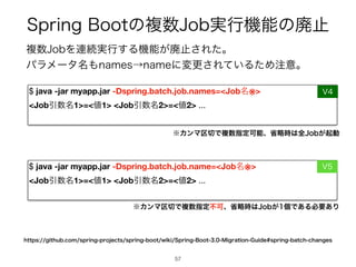 4QSJOH#PPUͷෳ਺+PC࣮ߦ‫ػ‬ೳͷഇࢭ
57
$ java -jar myapp.jar -Dspring.batch.job.names=Job໊※
JobҾ਺໊1=஋1 JobҾ਺໊2=஋2 ...
˞ΧϯϚ۠੾Ͱෳ਺ࢦఆՄೳɺলུ࣌͸શ+PC͕‫ى‬ಈ
$ java -jar myapp.jar -Dspring.batch.job.name=Job໊※
JobҾ਺໊1=஋1 JobҾ਺໊2=஋2 ...
7
7
˞ΧϯϚ۠੾Ͱෳ਺ࢦఆෆՄɺলུ࣌͸+PC͕‫͋Ͱݸ‬Δඞཁ͋Γ
IUUQTHJUIVCDPNTQSJOHQSPKFDUTTQSJOHCPPUXJLJ4QSJOH#PPU.JHSBUJPO(VJEFTQSJOHCBUDIDIBOHFT
ෳ਺+PCΛ࿈ଓ࣮ߦ͢Δ‫ػ‬ೳ͕ഇࢭ͞Εͨɻ
ύϥϝʔλ໊΋OBNFTˠOBNFʹมߋ͞Ε͍ͯΔͨΊ஫ҙɻ
 