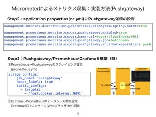.JDSPNFUFSʹΑΔϝτϦΫεऩूɿ࣮૷ํ๏ 1VTIHBUFXBZ
4UFQɿBQQMJDBUJPOQSPQFSUJFT PSZNM ʹ1VTIHBUFXBZૹ৴ͷઃఆ
management.metrics.distribution.percentiles-histogram.spring.batch=tru
e

management.prometheus.metrics.export.pushgateway.enabled=tru
e

management.prometheus.metrics.export.base-url=http://localhost:909
1

management.prometheus.metrics.export.pushgateway.job=batchdem
o

management.prometheus.metrics.export.pushgateway.shutdown-operation: pus
h

4UFQɿ1VTIHBUFXBZ1SPNFUIFVT(SBGBOBΛߏஙʢུʣ
scrape_configs:
- job_name: 'pushgateway'
honor_labels: true
static_configs:
- targets:
- 'host.docker.internal:9091'
ᶃ1SPNFUIFVTˠ1VTIHBUFXBZͷεΫϨΠϐϯάઃఆ
ɹ QSPNFUIFVTZNM
82
ᶄ(SBGBOBˠ1SPNFUIFVTͷσʔλιʔεࢀরઃఆ
ɹ(SBGBOBͷ(6*ίϯιʔϧ 8FCϒϥ΢β ͔ΒՄೳ
ᶄ
ᶃ
1PSU 1PSU
 
