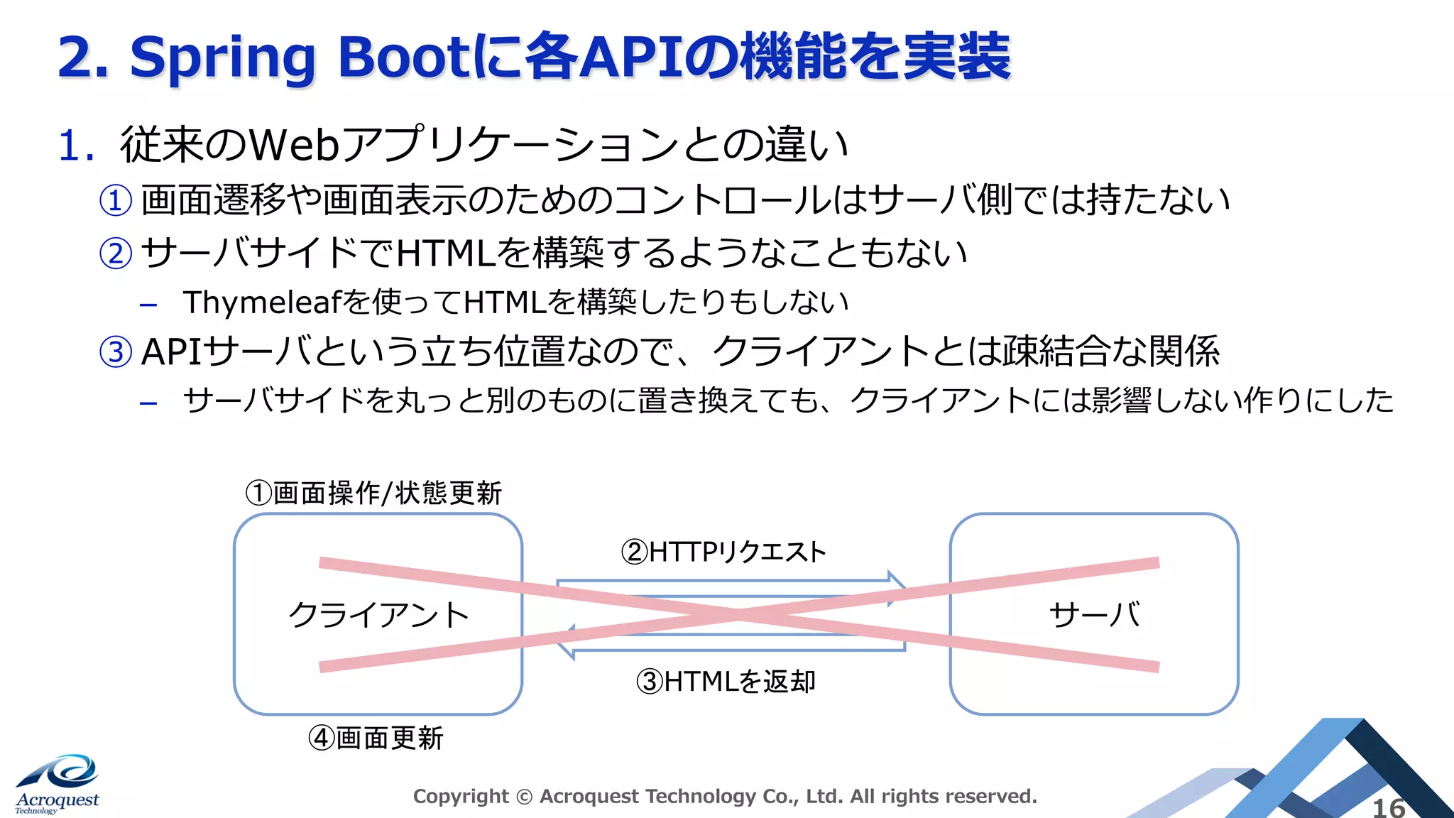2. Spring Bootに各APIの機能を実装
Copyright © Acroquest Technology Co., Ltd. All rights reserved.
16
1.  従来のWebアプリケーションとの違い
① 画⾯遷移や画⾯表⽰のためのコントロールはサーバ側では持たない
② サーバサイドでHTMLを構築するようなこともない
–  Thymeleafを使ってHTMLを構築したりもしない
③ APIサーバという⽴ち位置なので、クライアントとは疎結合な関係
–  サーバサイドを丸っと別のものに置き換えても、クライアントには影響しない作りにした
クライアント サーバ
②HTTPリクエスト	
③HTMLを返却	
④画面更新	
①画面操作/状態更新	
 