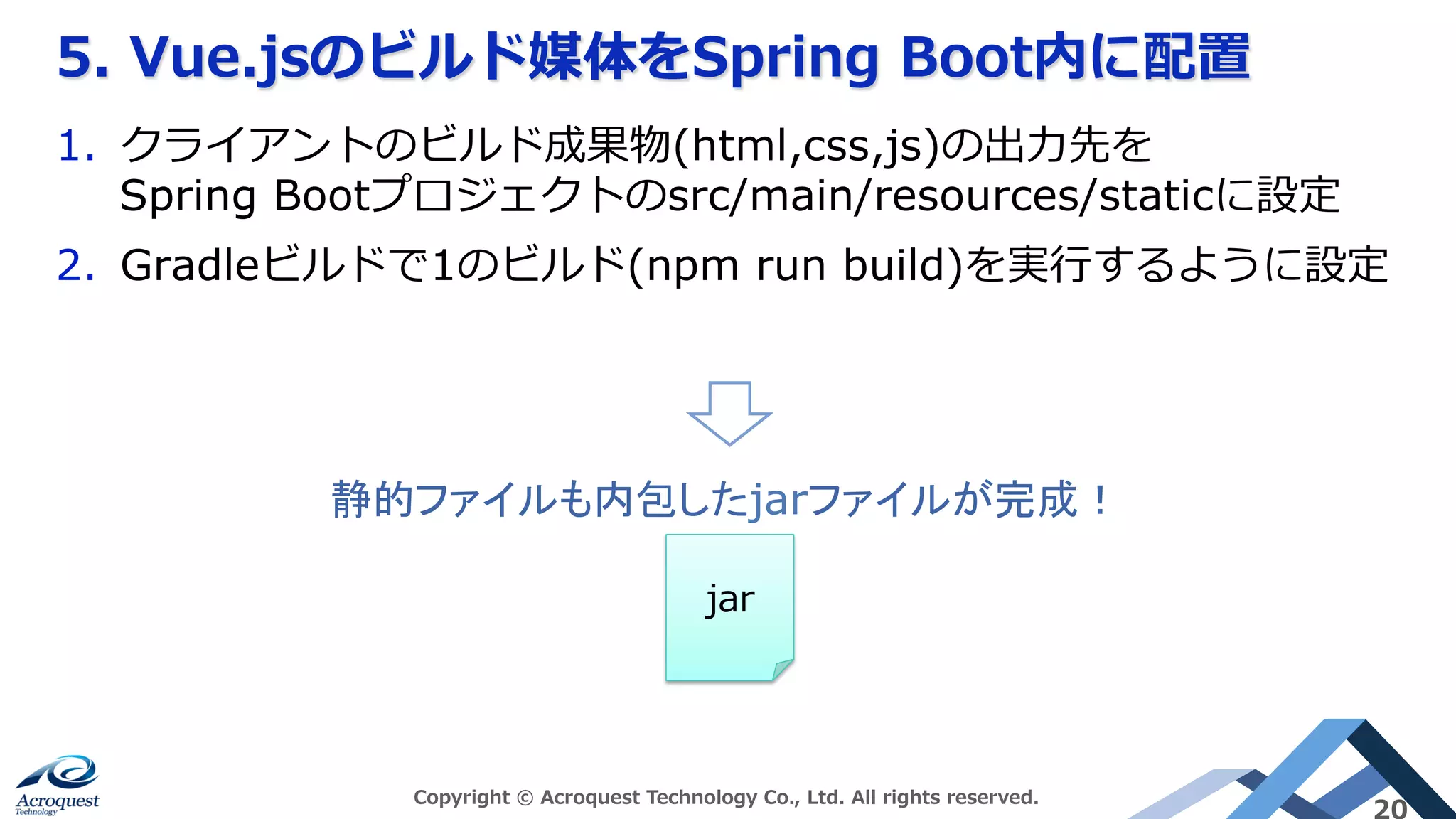 5. Vue.jsのビルド媒体をSpring Boot内に配置
Copyright © Acroquest Technology Co., Ltd. All rights reserved.
20
1.  クライアントのビルド成果物(html,css,js)の出⼒先を
Spring Bootプロジェクトのsrc/main/resources/staticに設定
2.  Gradleビルドで1のビルド(npm run build)を実⾏するように設定
静的ファイルも内包したjarファイルが完成！	
jar
 