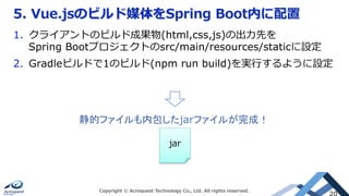 5. Vue.jsのビルド媒体をSpring Boot内に配置
Copyright © Acroquest Technology Co., Ltd. All rights reserved.
20
1.  クライアントのビルド成果物(html,css,js)の出⼒先を
Spring Bootプロジェクトのsrc/main/resources/staticに設定
2.  Gradleビルドで1のビルド(npm run build)を実⾏するように設定
静的ファイルも内包したjarファイルが完成！	
jar
 