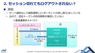 ヘッダコンポーネント
2. セッション切れてもログアウトされない？
Copyright © Acroquest Technology Co., Ltd. All rights reserved.
26
n  原因
•  サーバ通信なしで画⾯遷移(コンポーネントの差し替え)をしている
•  なので、認証トークンの有効期限を確認していない
JS
ーー	
メイン
コンポーネント
router
/register
↓
登録画⾯コンポーネント
/login
↓
ログインコンポーネント
＜画面遷移のイメージ＞	
①/register	
②コンポーネ
ント選定	
③コンポーネント
入れ替え	
 