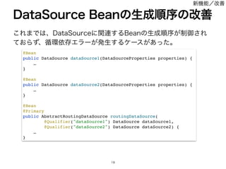 ͜Ε·Ͱ͸ɺ%BUB4PVSDFʹؔ࿈͢Δ#FBOͷੜ੒ॱং੍͕‫͞ޚ‬Ε
͓ͯΒͣɺ॥‫؀‬ґଘΤϥʔ͕ൃੜ͢Δέʔε͕͋ͬͨɻ
%BUB4PVSDF#FBOͷੜ੒ॱংͷվળ

@Bean
public DataSource dataSource1(DataSourceProperties properties) {
…
}
@Bean
public DataSource dataSource2(DataSourceProperties properties) {
…
}
@Bean
@Primary
public AbstractRoutingDataSource routingDataSource(
@Qualifier(dataSource1) DataSource dataSource1,
@Qualifier(dataSource2) DataSource dataSource2) {
…
}
৽‫ػ‬ೳʗվળ
 