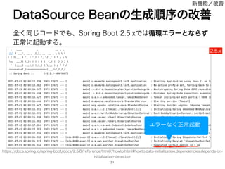 શ͘ಉ͡ίʔυͰ΋ɺ4QSJOH#PPUYͰ͸॥‫؀‬ΤϥʔͱͳΒͣ
ਖ਼ৗʹ‫ى‬ಈ͢Δɻ
%BUB4PVSDF#FBOͷੜ੒ॱংͷվળ

@Bean
public DataSource dataSource1(DataSourceProperties properties) {
…
}
@Bean
public DataSource dataSource2(DataSourceProperties properties) {
…
}
@Bean
@Primary
public AbstractRoutingDataSource routingDataSource(
@Qualifier(dataSource1) DataSource dataSource1,
@Qualifier(dataSource2) DataSource dataSource2) {
…
}
Τϥʔͳ͘ਖ਼ৗ‫ى‬ಈ
Y
IUUQTEPDTTQSJOHJPTQSJOHCPPUEPDTSFGFSFODFIUNMIPXUPIUNMIPXUPEBUBJOJUJBMJ[BUJPOEFQFOEFODJFTEFQFOETPO
JOJUJBMJ[BUJPOEFUFDUJPO
৽‫ػ‬ೳʗվળ
 