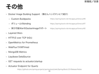 w %PDLFS*NBHF#VJMEJOH4VQQPSUʢຘ͞ΜϋϯζΦϯʹͯ঺հʣ
w $VTUPN#VJMEQBDLT
w ϘϦϡʔϜͷCJOEJOH
w ࣮ߦՄೳ8BSͷ%PDLFS*NBHFαϙʔτ
w -BZFSFE8BST
w )551PWFS5$1	ID

w 0QFO.FUSJDTGPS1SPNFUIFVT
w 8FC'MVYͰͷ!5JNFE
w .POHP%#.FUSJDT
w -JRVJCBTF%BUB4PVSDF
w (5SFRVFTUTUPBDUVBUPSTUBSUVQ
w DUVBUPSOEQPJOUGPS2VBSU[
ͦͷଞ

৽‫ػ‬ೳʗվળ
IUUQTTQSJOHCPPUDOCIPMBQQTQDGPOFJP
IUUQTTQSJOHCPPUDOCIPMBQQTQDGPOFJP
IUUQTTQSJOHCPPUDOCIPMBQQTQDGPOFJP
IUUQTHJUIVCDPNTQSJOHQSPKFDUTTQSJOHCPPUXJLJ4QSJOH#PPU3FMFBTF/PUFT
 