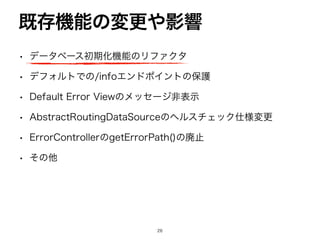 w σʔλϕʔεॳ‫ظ‬Խ‫ػ‬ೳͷϦϑΝΫλ
w σϑΥϧτͰͷJOGPΤϯυϙΠϯτͷอ‫ޢ‬
w %FGBVMUSSPS7JFXͷϝοηʔδඇදࣔ
w CTUSBDU3PVUJOH%BUB4PVSDFͷϔϧενΣοΫ࢓༷มߋ
w SSPS$POUSPMMFSͷHFUSSPS1BUI	
ͷഇࢭ
w ͦͷଞ
‫ط‬ଘ‫ػ‬ೳͷมߋ΍Ө‫ڹ‬

 