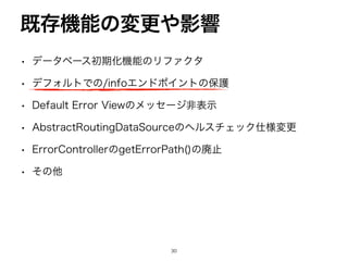 %#ॳ‫ظ‬Խ‫ػ‬ೳΛ࡞ಈͤ͞Δ৚݅
TQSJOHEBUBTPVSDFQMBUGPSN TQSJOHTRMJOJUQMBUGPSN
EBUBTRMɺTDIFNBTRMͷ෦෼ͷ
ࢦఆ
TQSJOHEBUBTPVSDFTDIFNB TQSJOHTRMJOJUTDIFNBMPDBUJPOT TDIFNBTRMͷϦιʔεύε
TQSJOHEBUBTPVSDFTDIFNBVTFSOBNF TQSJOHTRMJOJUVTFSOBNF TDIFNBTRMͷ%#Ϣʔβ໊
TQSJOHEBUBTPVSDFTDIFNBQBTTXPSE TQSJOHTRMJOJUQBTTXPSE TDIFNBTRMͷ%#Ϣʔβύεϫʔυ
TQSJOHEBUBTPVSDFEBUB TQSJOHTRMJOJUEBUBMPDBUJPOT EBUBTRMͷϦιʔεύε
TQSJOHEBUBTPVSDFEBUBVTFSOBNF TQSJOHTRMJOJUVTFSOBNF EBUBTRMͷ%#Ϣʔβ໊
TQSJOHEBUBTPVSDFEBUBQBTTXPSE TQSJOHTRMJOJUQBTTXPSE EBUBTRMͷ%#Ϣʔβύεϫʔυ
TQSJOHEBUBTPVSDFDPOUJOVFPOFSSPS TQSJOHTRMJOJUDPOUJOVFPOFSSPS
4DSJQU్தͰΤϥʔ͕‫ܧʹ͖࣌ͨى‬
ଓ͢Δ͔
TQSJOHEBUBTPVSDFTFQBSBUPS TQSJOHTRMJOJUTFQBSBUPS 4DSJQUͷ۠੾Γจࣈ
TQSJOHEBUBTPVSDFTRMTDSJQUFODPEJOH TQSJOHTRMJOJUFODPEJOH 4DSJQUͷจࣈΤϯίʔσΟϯά
஫ҙ఺ᶃ
w ͸݁ߏා͍όά͕ɾɾɾ
w ຊ൪‫ڥ؀‬%#Λॳ‫ظ‬Խ͠ͳ͍Α͏஫ҙ
࡞ಈ৚݅ Y   