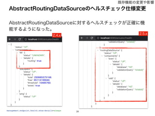 w σʔλϕʔεॳ‫ظ‬Խ‫ػ‬ೳͷϦϑΝΫλ
w σϑΥϧτͰͷJOGPΤϯυϙΠϯτͷอ‫ޢ‬
w %FGBVMUSSPS7JFXͷϝοηʔδඇදࣔ
w CTUSBDU3PVUJOH%BUB4PVSDFͷϔϧενΣοΫ࢓༷มߋ
w SSPS$POUSPMMFSͷHFUSSPS1BUI	
ͷഇࢭ
w ͦͷଞ
‫ط‬ଘ‫ػ‬ೳͷมߋ΍Ө‫ڹ‬

 