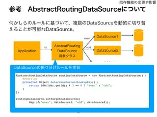4QSJOH#PPUʹͯσϑΥϧτͰۭจࣈஔ͖‫͑͞׵‬ΕΔΑ͏ʹͳ
ͬͨΤϥʔϝοηʔδ͕ɺ͔Β͸߲໨͝ͱ࡟আ͞Εͨɻ
%FGBVMUSSPS7JFXͷϝοηʔδඇදࣔ


UJNFTUBNQ5 