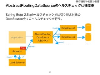 TUBUVT

FSSPS#BE3FRVFTU

QBUIFSSPS@NFTTBHF
^
Y

UJNFTUBNQ5 