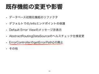 ϝοηʔδΛද͍ࣔͨ͠৔߹͸ɺ4QSJOH#PPUʙͰͷରԠͱ
ಉ༷ͷઃఆΛߦ͏ɻ
%FGBVMUSSPS7JFXͷϝοηʔδඇදࣔ


UJNFTUBNQ5 