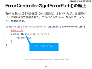 TUBUVT

FSSPS#BE3FRVFTU

NFTTBHF5453303.44(

QBUIFSSPS@NFTTBHF
^
Y
NFTTBHF߲໨
ͱϝοηʔδ͕෮‫ͨ͠׆‬
server.error.include-message=always
BQQMJDBUJPOQSPQFSUJFT
‫ط‬ଘ‫ػ‬ೳͷมߋ΍Ө‫ڹ‬
 