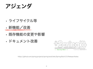 w ϥΠϑαΠΫϧ౳
w ৽‫ػ‬ೳʗվળ
w ‫ط‬ଘ‫ػ‬ೳͷมߋ΍Ө‫ڹ‬
w υΩϡϝϯτվળ
ΞδΣϯμ

IUUQTHJUIVCDPNTQSJOHQSPKFDUTTQSJOHCPPUXJLJ4QSJOH#PPU3FMFBTF/PUFT
 