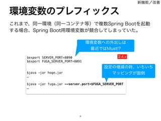 ͜Ε·ͰɺಉҰ‫ڥ؀‬ʢಉҰίϯςφ౳ʣͰෳ਺4QSJOH#PPUΛ‫ى‬ಈ
͢Δ৔߹ɺ4QSJOH#PPU༻‫ڥ؀‬ม਺͕‫͍ͨͯͬ·ͯ͠͠߹ڝ‬ɻ
‫ڥ؀‬ม਺ͷϓϨϑΟοΫε

$export SERVER_PORT=8090
$export FUGA_SERVER_PORT=8091
$java -jar hoge.jar
…
$java -jar fuga.jar --server.port=$FUGA_SERVER_PORT
…
ઃఆͷ૿‫ݮ‬ͷ࣌ɺ͍͍ͪͪ
Ϛοϐϯά͕໘౗
‫ڥ؀‬ม਺΁ͷ֎ग़͠͸
࠷ۙͰ͸.VTU
৽‫ػ‬ೳʗվળ
Y
 