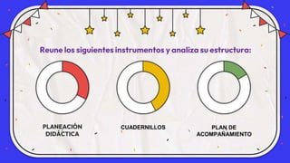 Reune los siguientes instrumentos y analiza su estructura:
PLAN DE
ACOMPAÑAMIENTO
PLANEACIÓN
DIDÁCTICA
CUADERNILLOS
 