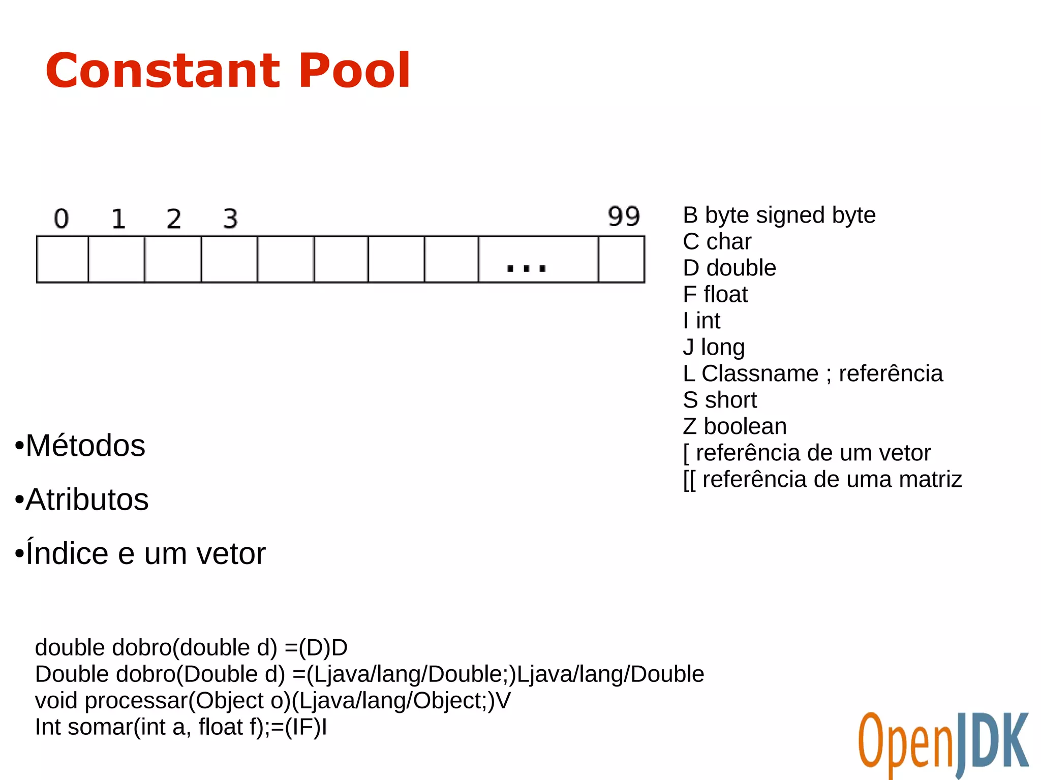 Constant Pool 
●Métodos 
●Atributos 
●Índice e um vetor 
B byte signed byte 
C char 
D double 
F float 
I int 
J long 
L Classname ; referência 
S short 
Z boolean 
[ referência de um vetor 
[[ referência de uma matriz 
double dobro(double d) =(D)D 
Double dobro(Double d) =(Ljava/lang/Double;)Ljava/lang/Double 
void processar(Object o)(Ljava/lang/Object;)V 
Int somar(int a, float f);=(IF)I 
 