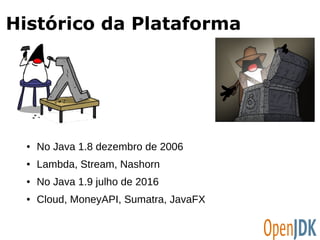 Histórico da Plataforma 
● No Java 1.8 dezembro de 2006 
● Lambda, Stream, Nashorn 
● No Java 1.9 julho de 2016 
● Cloud, MoneyAPI, Sumatra, JavaFX 
 