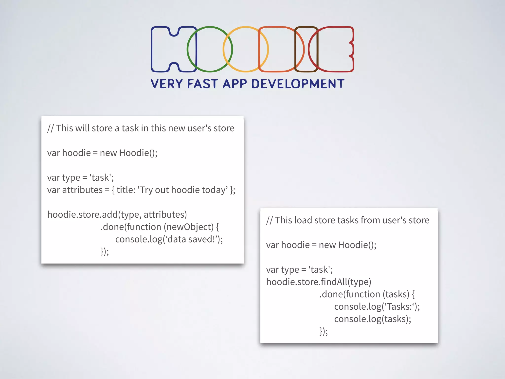 // This will store a task in this new user's store
!
var hoodie = new Hoodie();
!
var type = 'task';
var attributes = { title: 'Try out hoodie today’ };
!
hoodie.store.add(type, attributes)
.done(function (newObject) {
console.log(‘data saved!’);
});
// This load store tasks from user's store
!
var hoodie = new Hoodie();
!
var type = 'task';
hoodie.store.findAll(type)
.done(function (tasks) {
console.log(‘Tasks:‘);
console.log(tasks);
});
 