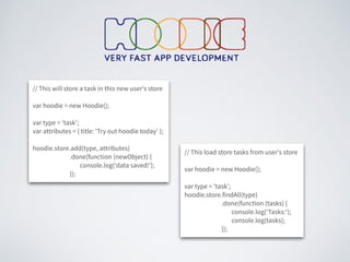 // This will store a task in this new user's store
!
var hoodie = new Hoodie();
!
var type = 'task';
var attributes = { title: 'Try out hoodie today’ };
!
hoodie.store.add(type, attributes)
.done(function (newObject) {
console.log(‘data saved!’);
});
// This load store tasks from user's store
!
var hoodie = new Hoodie();
!
var type = 'task';
hoodie.store.findAll(type)
.done(function (tasks) {
console.log(‘Tasks:‘);
console.log(tasks);
});
 