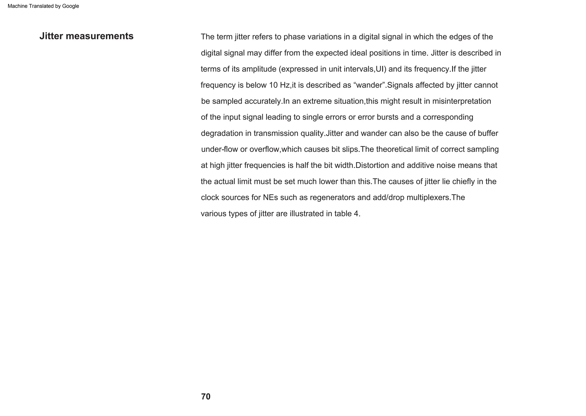 70
Jitter measurements The term jitter refers to phase variations in a digital signal in which the edges of the
digital signal may differ from the expected ideal positions in time. Jitter is described in
terms of its amplitude (expressed in unit intervals,UI) and its frequency.If the jitter
frequency is below 10 Hz,it is described as “wander”.Signals affected by jitter cannot
be sampled accurately.In an extreme situation,this might result in misinterpretation
of the input signal leading to single errors or error bursts and a corresponding
degradation in transmission quality.Jitter and wander can also be the cause of buffer
under-flow or overflow,which causes bit slips.The theoretical limit of correct sampling
at high jitter frequencies is half the bit width.Distortion and additive noise means that
the actual limit must be set much lower than this.The causes of jitter lie chiefly in the
clock sources for NEs such as regenerators and add/drop multiplexers.The
various types of jitter are illustrated in table 4.
Machine Translated by Google
 